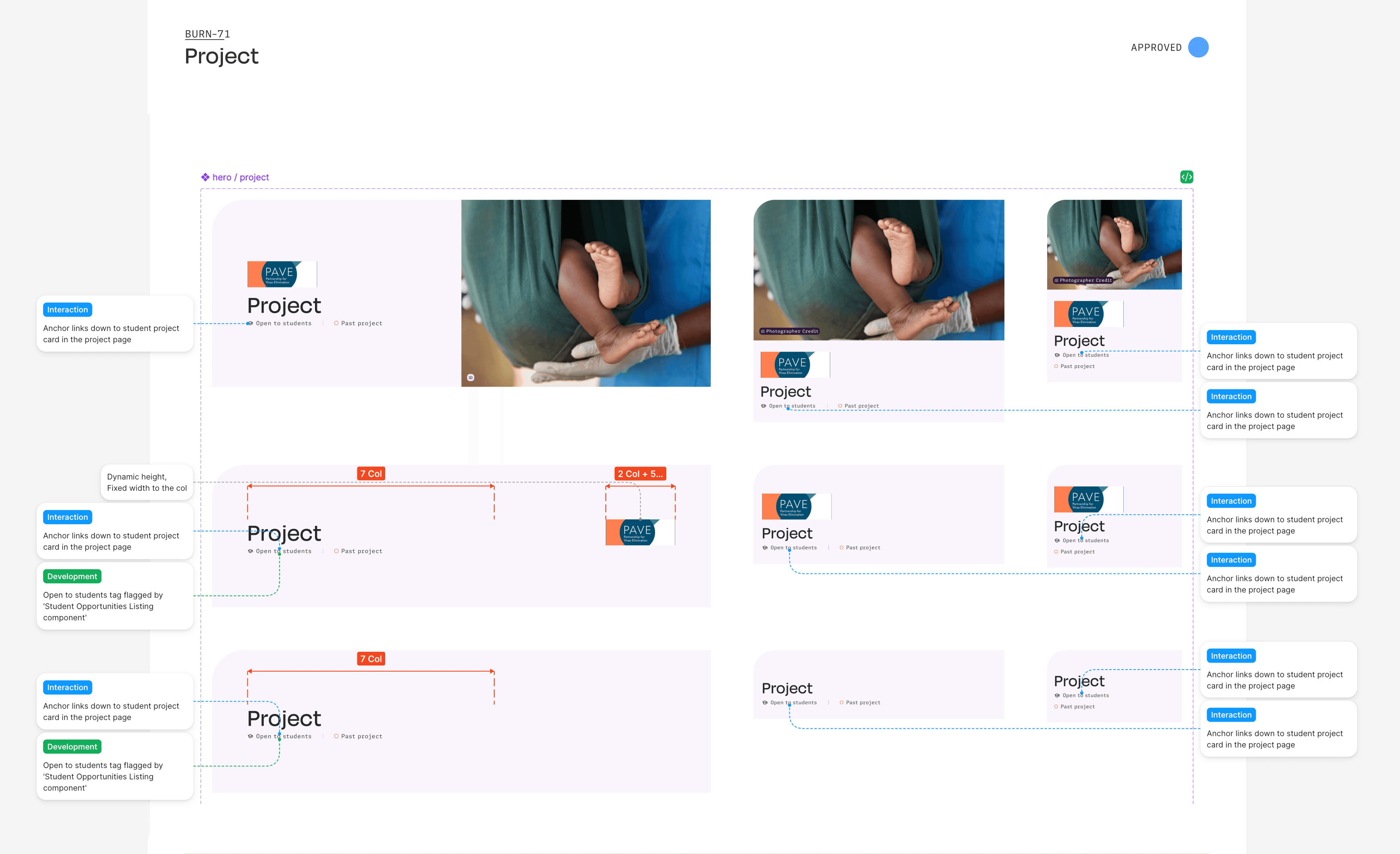 Wireframes Burnet.png